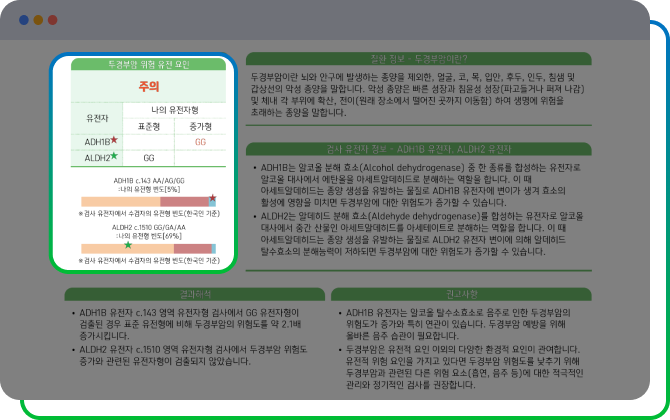 상세 결과 이미지