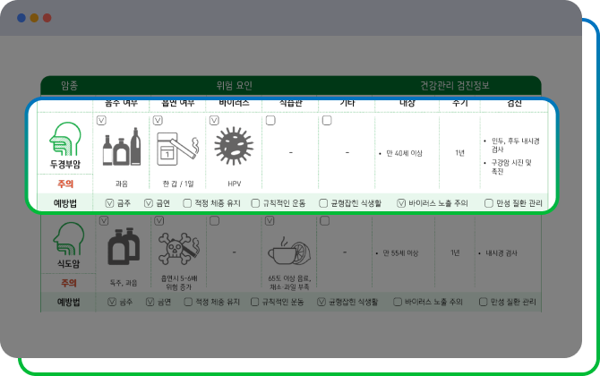 예방수칙 이미지